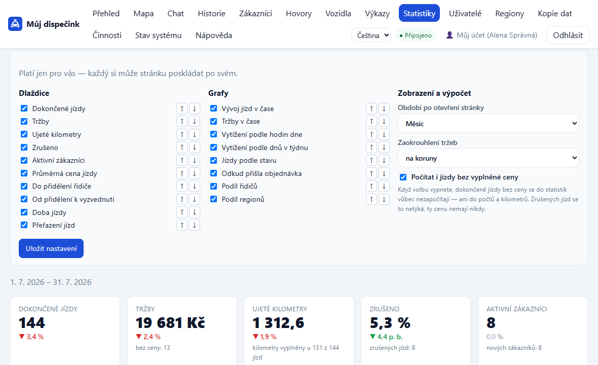 Nastavení statistik